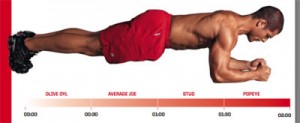 THE PLANK EXERCISE