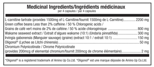 Adiposlim ingredients