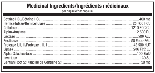 Enzymatik Control ingredients