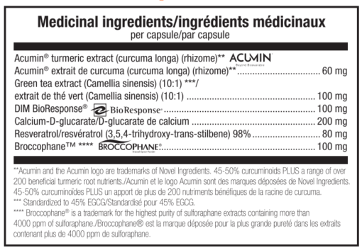 EstroControl ingredients