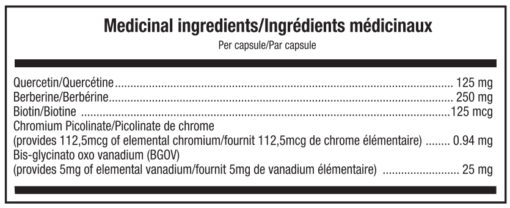 GlucoControl ingredients